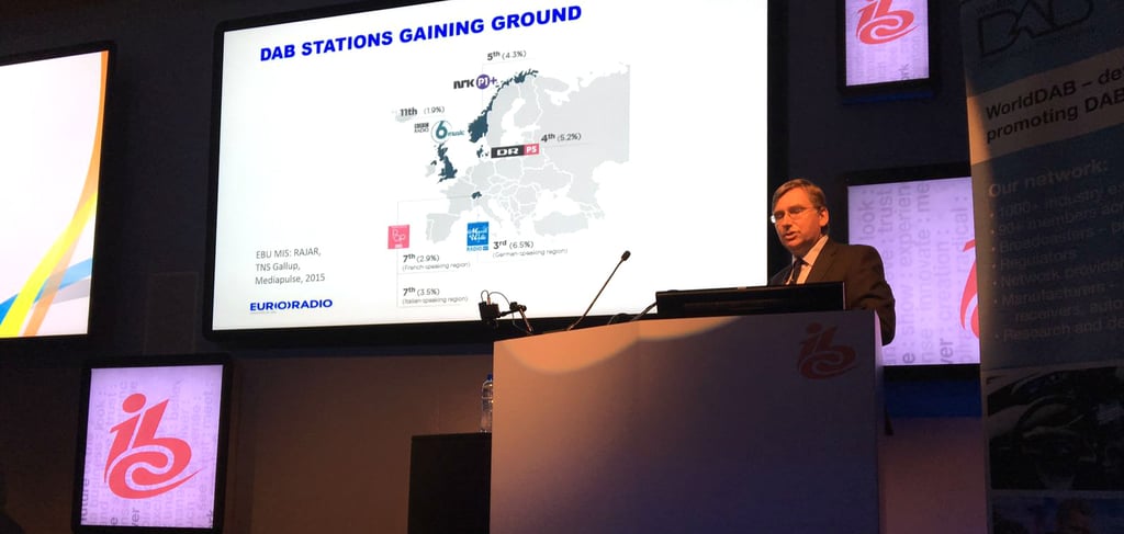 EBU emphasises importance of digital radio broadcasting in the mobile world