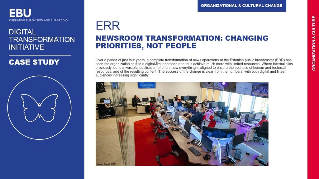 Initiative sur la transformation numérique : la rédaction remodelée de l'ERR