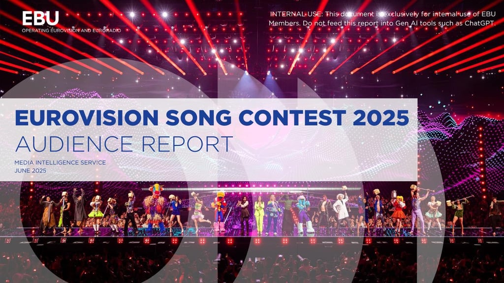 Concours Eurovision de la Chanson : rapport sur l’audience TV