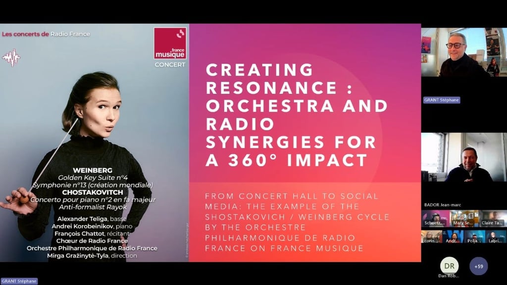 Creating Resonance: Orchestra and Radio Synergies for a 360° Impact