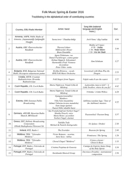Folk Music Spring & Easter 2016