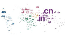 Bid to secure Top Domain Names one step closer 